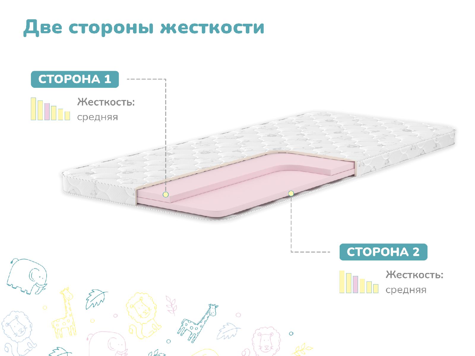 Матрас Димакс Дрёмушка Лайт - Купить недорого по ценам от производителя в  Москве