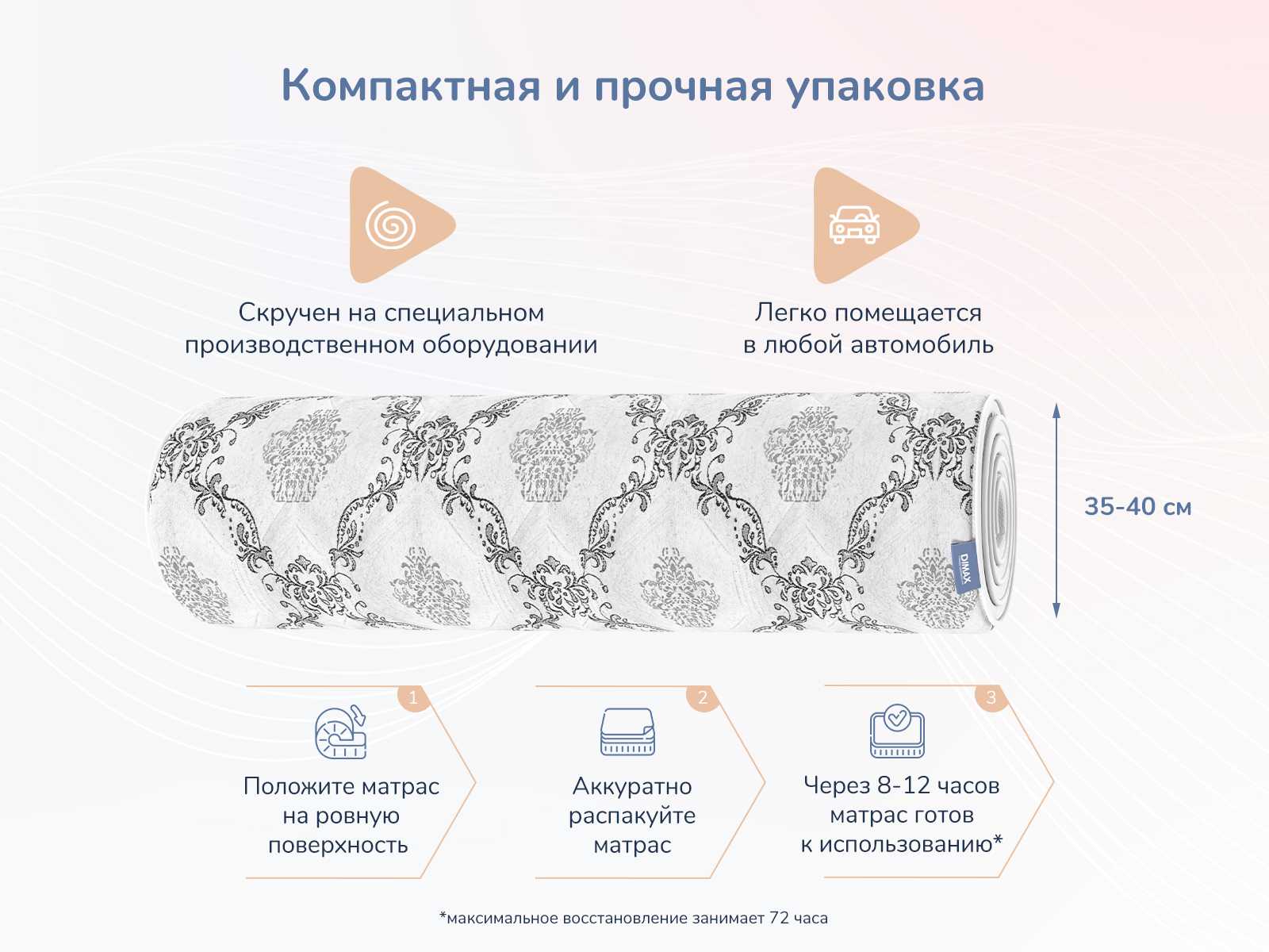 Матрас Димакс Твист Ролл Софт 150х210 - Купить недорого по ценам от  производителя в Москве