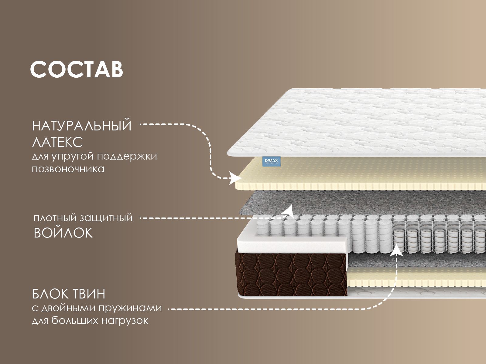 Матрас с двойными пружинами