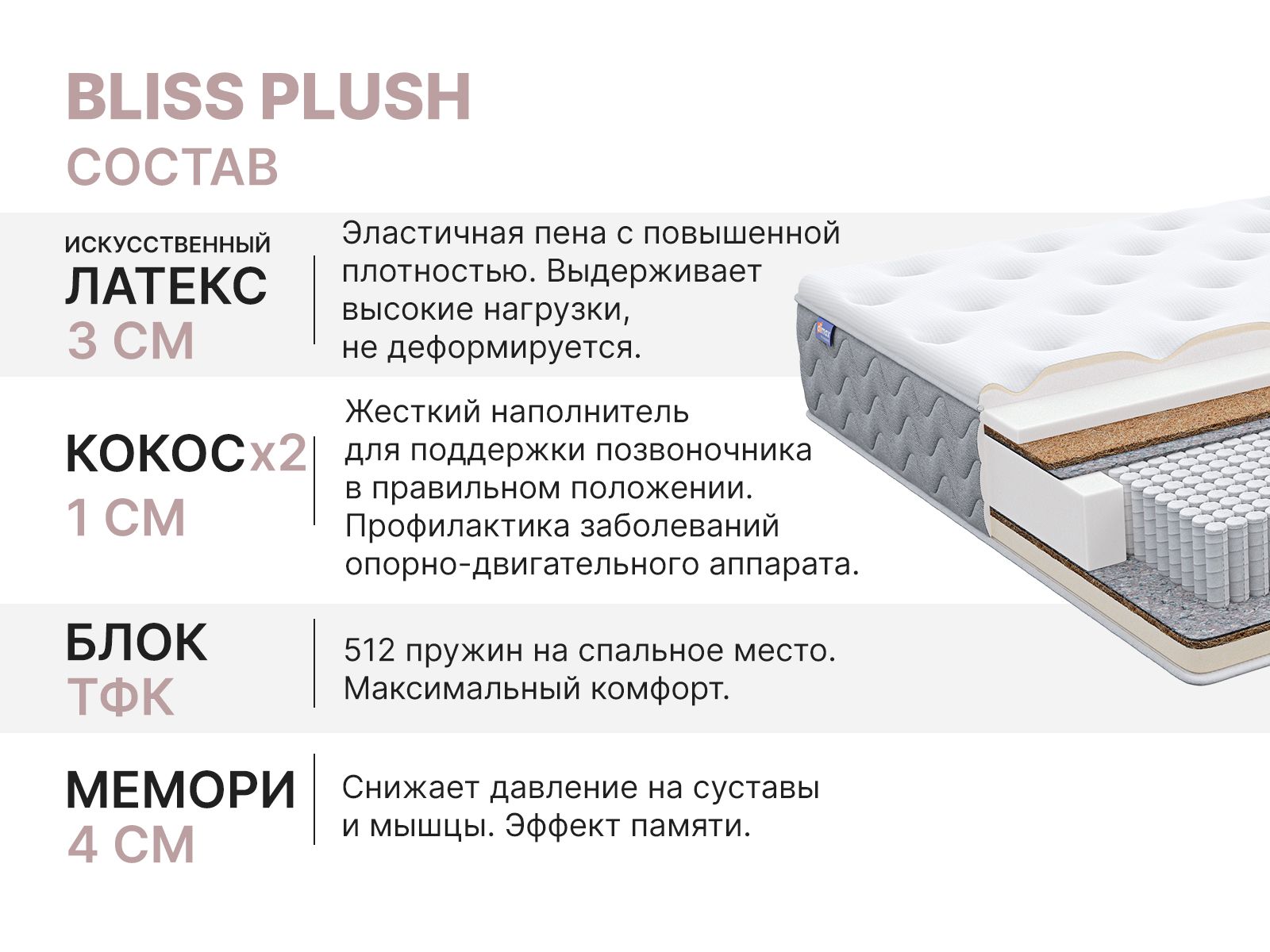 Матрас Димакс Bliss Plush - Купить недорого по ценам от производителя в  Москве