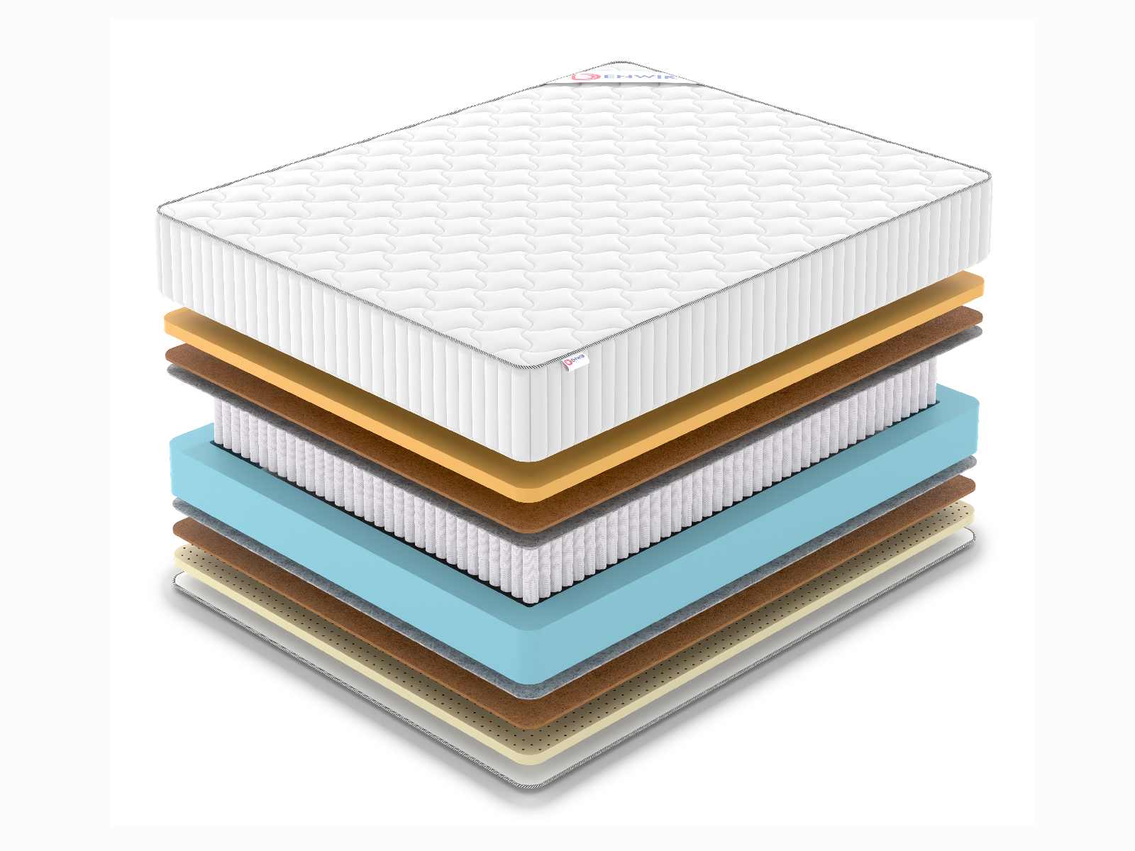 Матрас Denwir CLASSIC MIDDLE MEMO SOFT PLUS S1000 90х200 - Купить ...