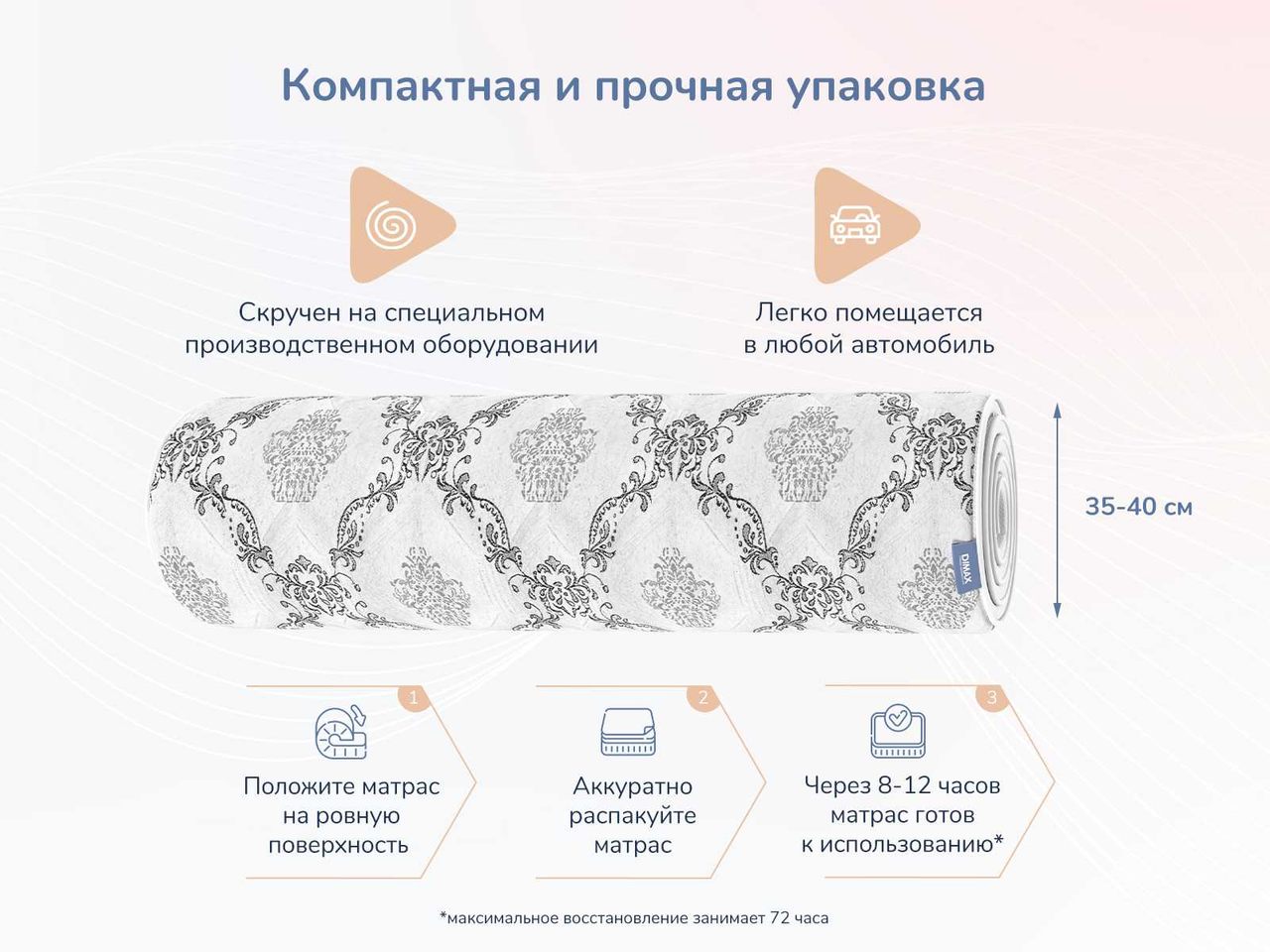 Матрас димакс твист ролл софт