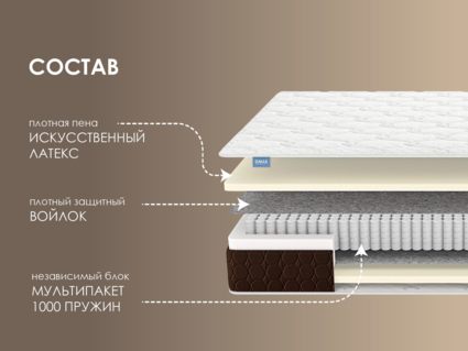 Пена или пружины для матраса