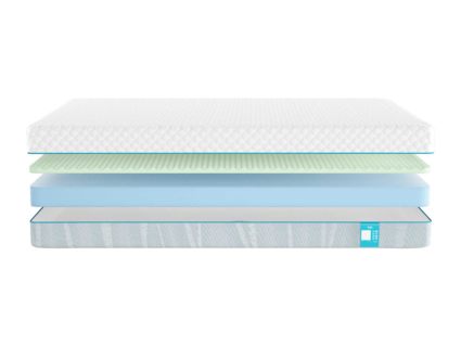 Матрас Promtex Roll Standart 13 M