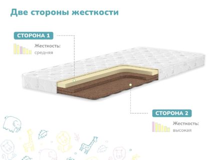 Матрас Димакс Умник