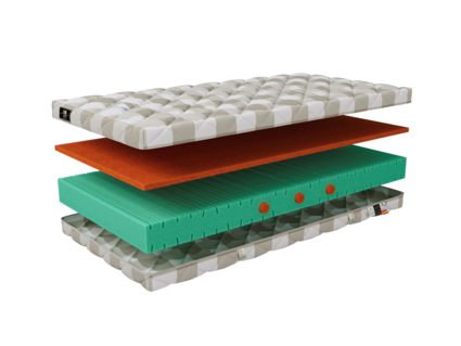 Матрас Mr.Mattress Funny L 67