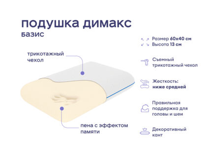 Одеяло Димакс Овечья шерсть всесезонное + 2 подушки Димакс Базис 1473