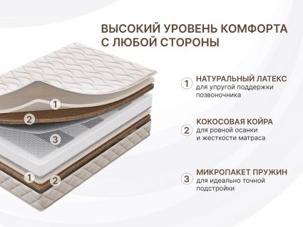 Матрас Димакс Микро Ультимэйт уцененный 40