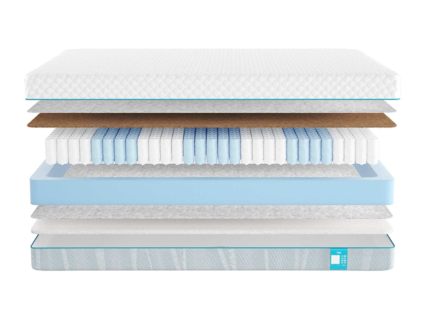 Матрас Promtex Soft Cocos Strutto 1