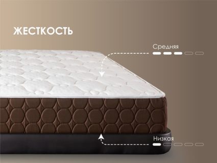 Матрас Димакс Мега Медиум софт уцененный 37