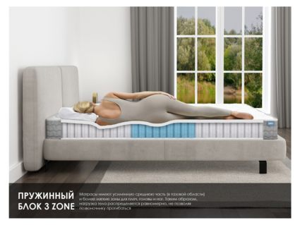 Матрас Димакс ОК Базис