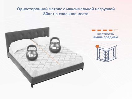 Матрас dimax оптима премиум хард