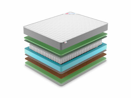 Матрас Denwir BEST BALANCE FOAM TFK 574