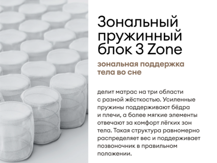 Матрас Мистер Слип Special Line старт плюс