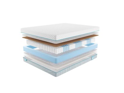 Матрас Promtex Soft Cocos Strutto 1