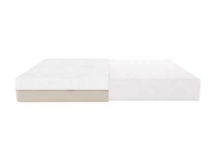 Матрас Promtex Micropacket Cocos Strutto