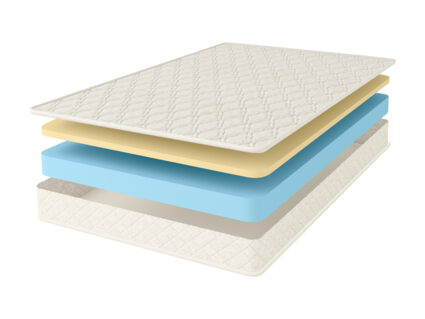 Матрас Comfort Line Memory Eco Roll Slim 31