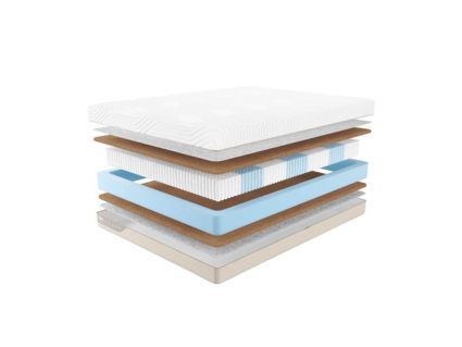 Матрас Promtex Micropacket Cocos