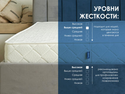 Матрас Димакс Relmas Solid 3Zone