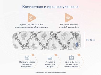 Матрас твист ролл лайт