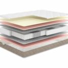 Матрас Мистер Слип Soft Line мемо