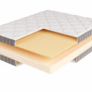 Матрас Beautyson Promo 10