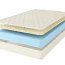 Матрас Comfort Line Roll Classic+ Form