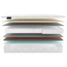 Матрас Materlux Castello Multi