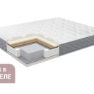 Матрас Димакс Bliss Perfect