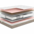 Матрас Мистер Слип Soft Line стронг