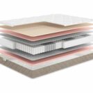 Матрас Мистер Слип Soft Line медиум массаж