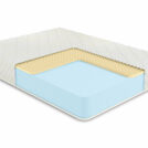 Матрас Comfort Line Roll Classic+ Form