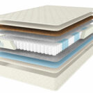 Матрас Comfort Line Promo Latex-Medium S1000