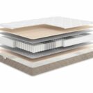 Матрас Мистер Слип Soft Line массаж