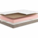 Матрас Мистер Слип Soft Line фоам кокос