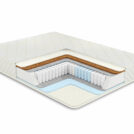 Матрас Comfort Line Promo Latex-Medium S1000