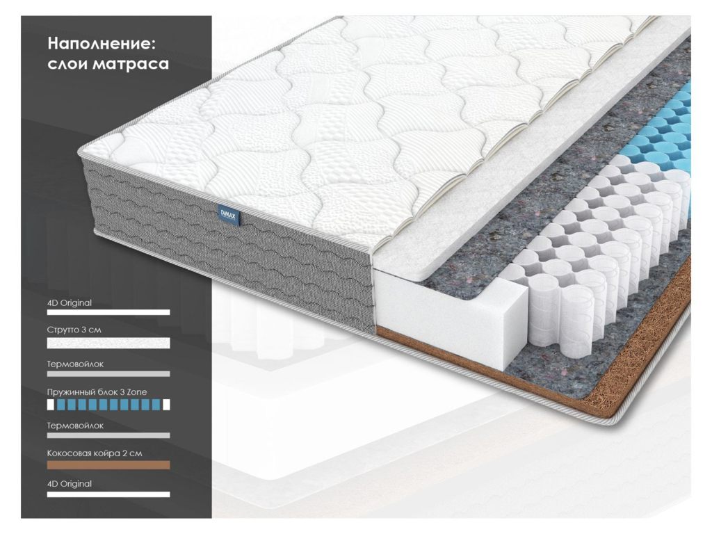 Матрас димакс ок симпл