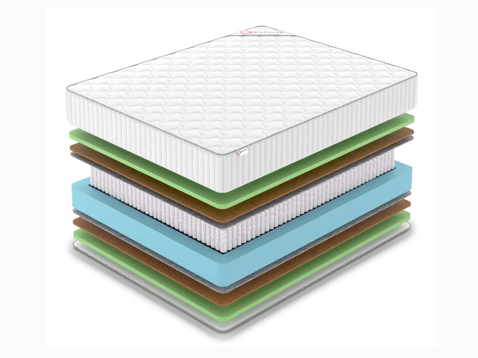 Матрас Denwir CLASSIC MIDDLE FOAM S1000 - Купить недорого по ценам от ...