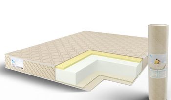 Матрас Comfort Line Memory-Latex Roll Classic Slim
