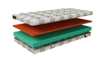 Матрас мягкий детский Mr.Mattress Sunny XL