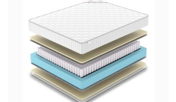 Матрас Denwir CLASSIC SOFT TFK