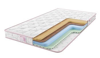 Матрас Sontelle Libre Roll 12 shape