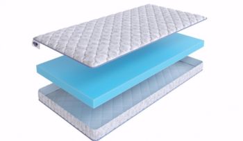 Матрас SkySleep Roller Cotton 8
