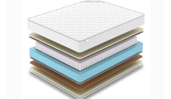 Матрас Denwir CLASSIC BALANCE SOFT S1000