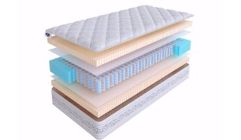 Матрас SkySleep Privilege Soft DS