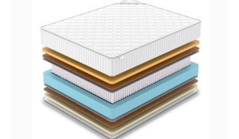 Матрас с памятью Denwir CLASSIC MIDDLE MEMO SOFT PLUS S1000