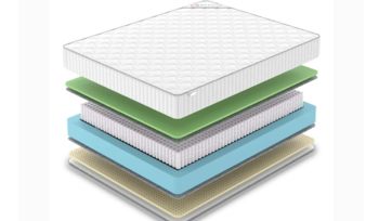Матрас Denwir CLASSIC FOAM SOFT S1000