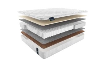 Матрас Materlux ARMONI FORM MAXI