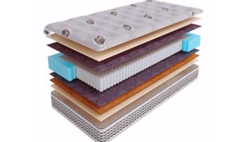 Матрас SkySleep Nature Pro Heavy Soft S1000