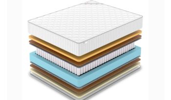 Матрас Denwir CLASSIC MIDDLE MEMO SOFT PLUS TFK